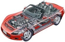 轉(zhuǎn)變模式 電商或?qū)⒅鲗?dǎo)未來汽配市場方向【1】-汽車頻道-手機(jī)