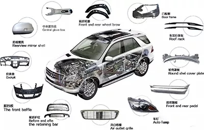 塑料取代一些產(chǎn)品的傳統(tǒng)應(yīng)用材料,是趨勢(shì)還是偶然?