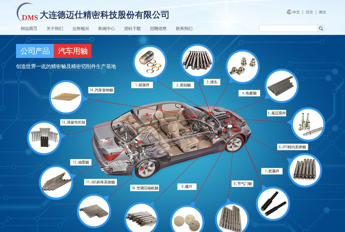德邁仕:世界知名汽車(chē)零部件全能冠軍!